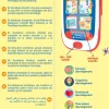 Clementoni baby smartphone