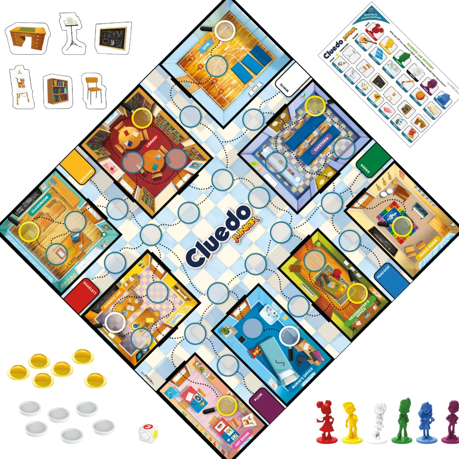 Cluedo Junior - Kinderspel