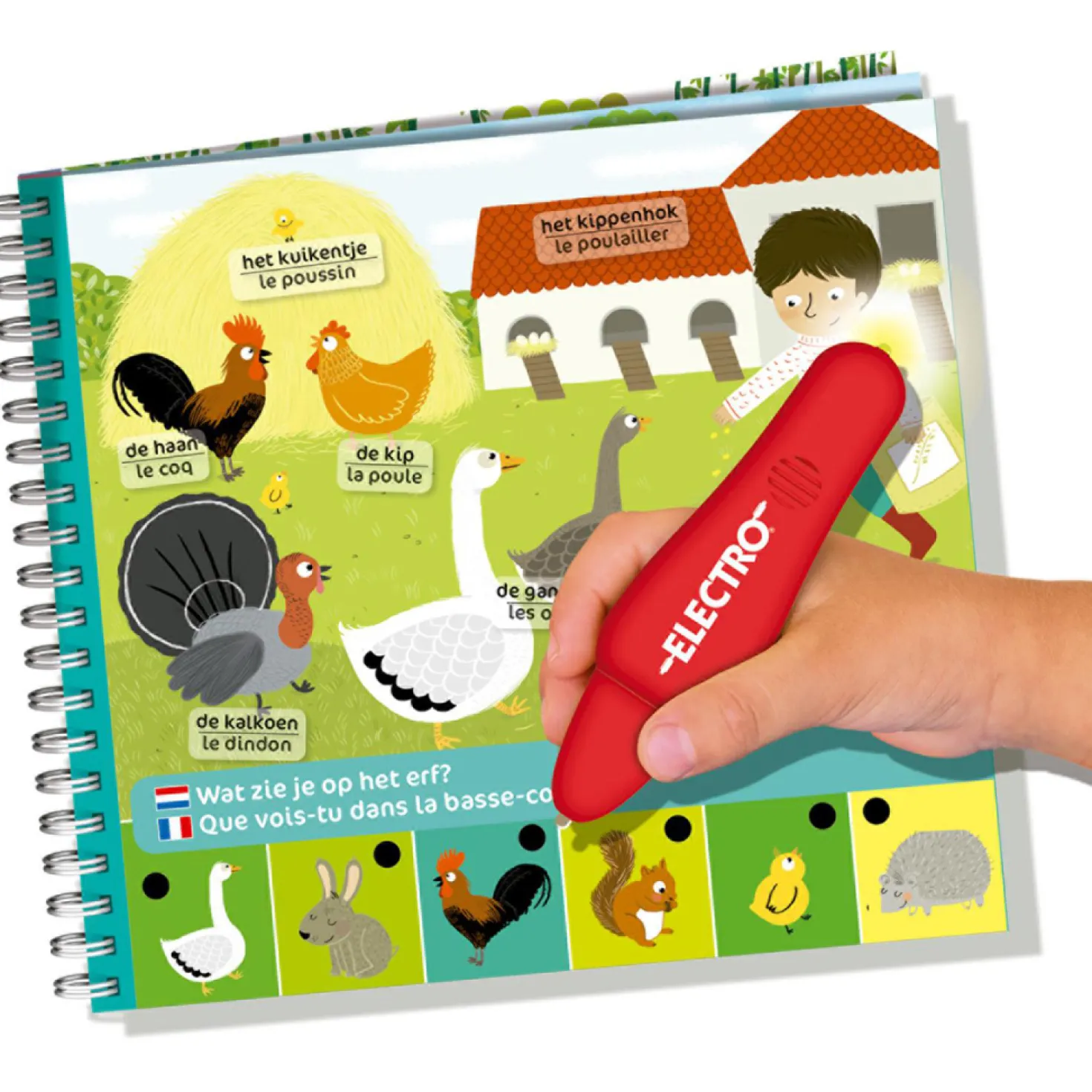 Electro Wonderpen Op De Boerderij