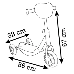 Stitch Step 3 Wielen